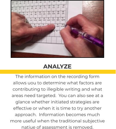 ANALYZE The information on the recording form allows uou to determine what factors are contributing to illegible writing and what areas need targeted.  You can also see at a glance whether initiated strategies are effective or when it is time to try another approach.  Information becomes much more useful when the traditional subjective natiue of assessment is removed.