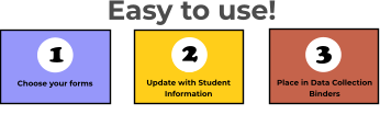 Update with Student Information Choose your forms 1 2 3 Place in Data Collection Binders Easy to use!